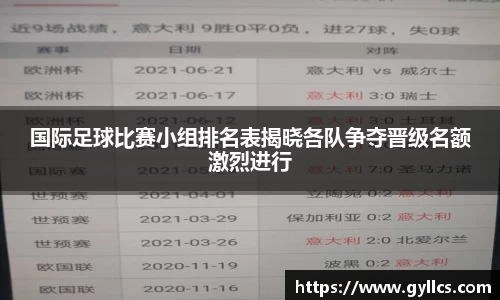 国际足球比赛小组排名表揭晓各队争夺晋级名额激烈进行