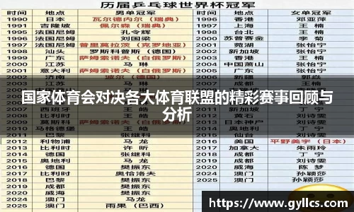 国家体育会对决各大体育联盟的精彩赛事回顾与分析