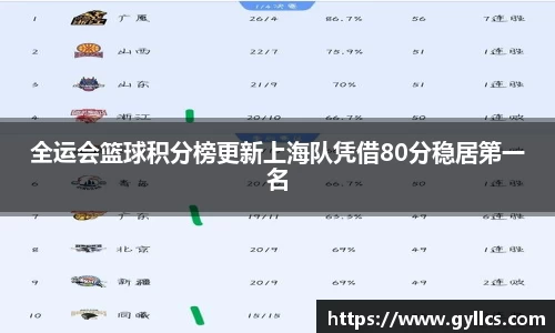 BB贝博艾佛森